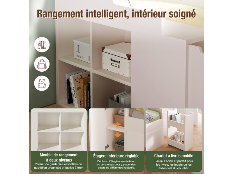  Canapé-lit 140x200cm - avec lit gigogne - avec usbtype-c - compartiment de rangement - dossier polaire sherpa - blanc (matelas non inclus)  - Conforama R