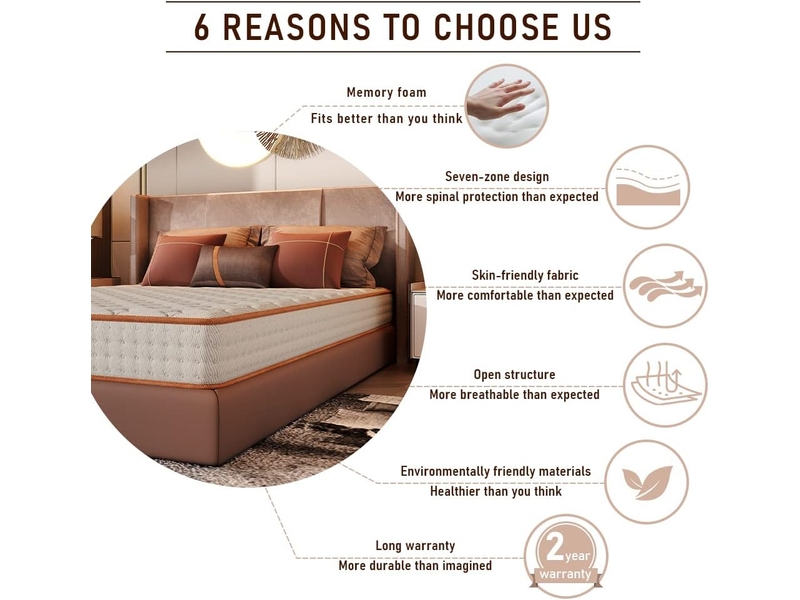  Ensemble matelas en mousse + sommier avec lattes larges 140x190cm, epaisseur du matelas 18 cm  - Conforama D