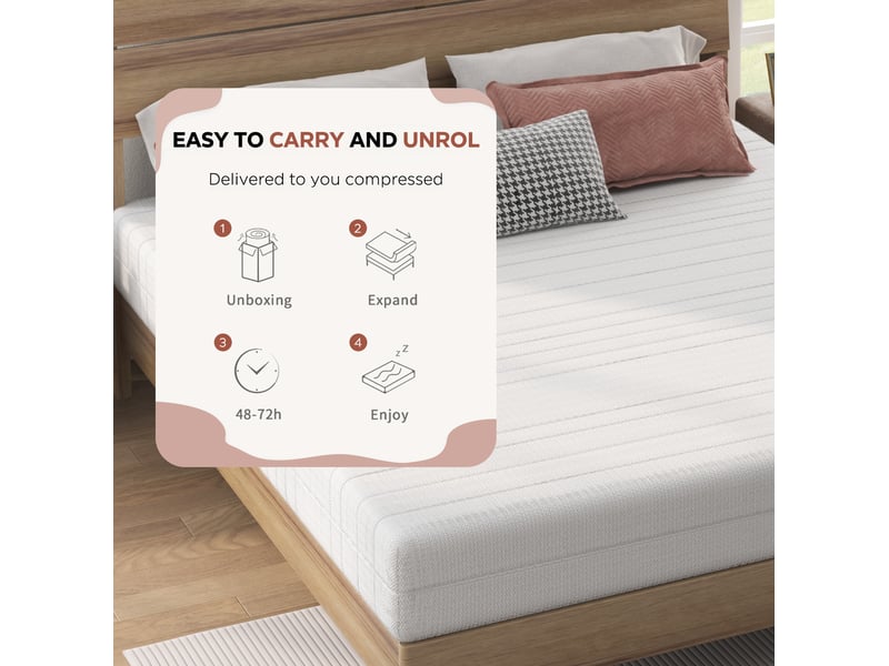  Matelas ergonomique en mousse à mémoire de forme, soutien moyen, housse lavable, blanc, 160 × 200 × 16 cm  - Conforama D