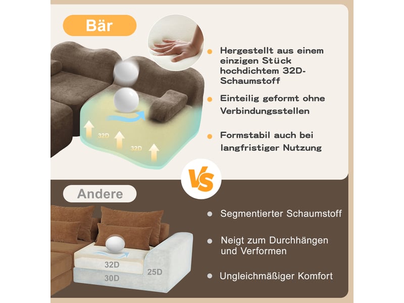 Grand canapé modulable 4 places 384x98 cm - forme ondulée - mousse haute densité 32d - marron - Conforama E