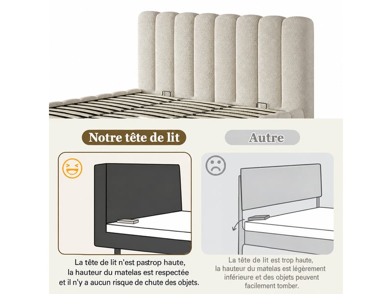 Lit coffre 200x200 à ouverture hydraulique, sommier à lattes inclus, bouclé blanc - Conforama E