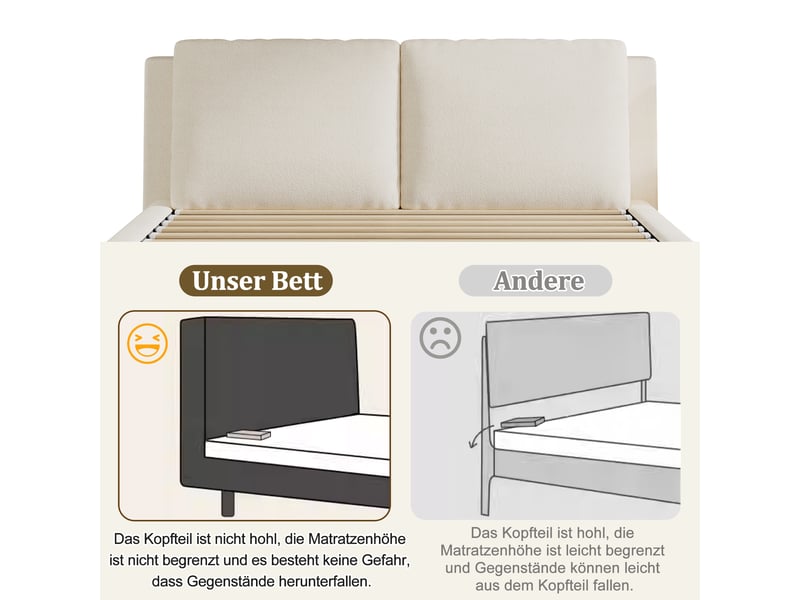 Lit double rembourré 180 x 200 cm avec rangement hydraulique et sommier à lattes, tissu bouclé beige Fay Lum - Conforama E