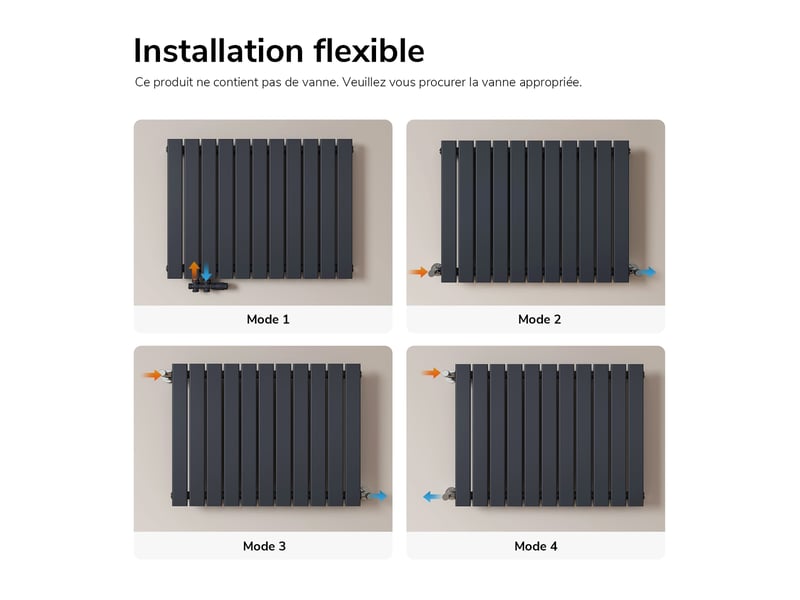 Emke radiateur à eau chaude, radiateur plat seule couche connexion latérale, vertical design, anthracite 63 x 85 cm, 603w - Conforama D