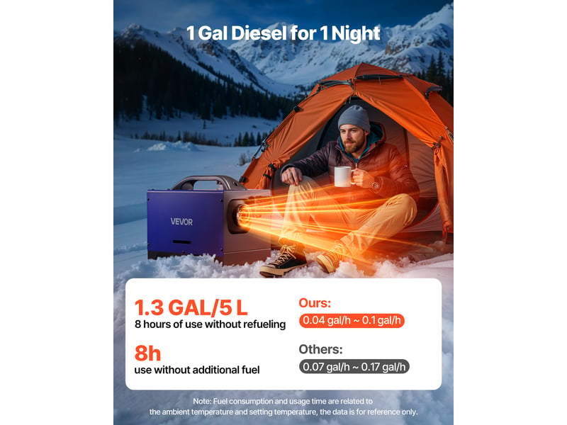 Vevor chauffage diesel 8 kw 12 v24 v - réchauffeur d’air portable avec télécommande et écran lcd, réservoir 5 l, pour camion camping-car caravane XMZ-W-D4 - Conforama B