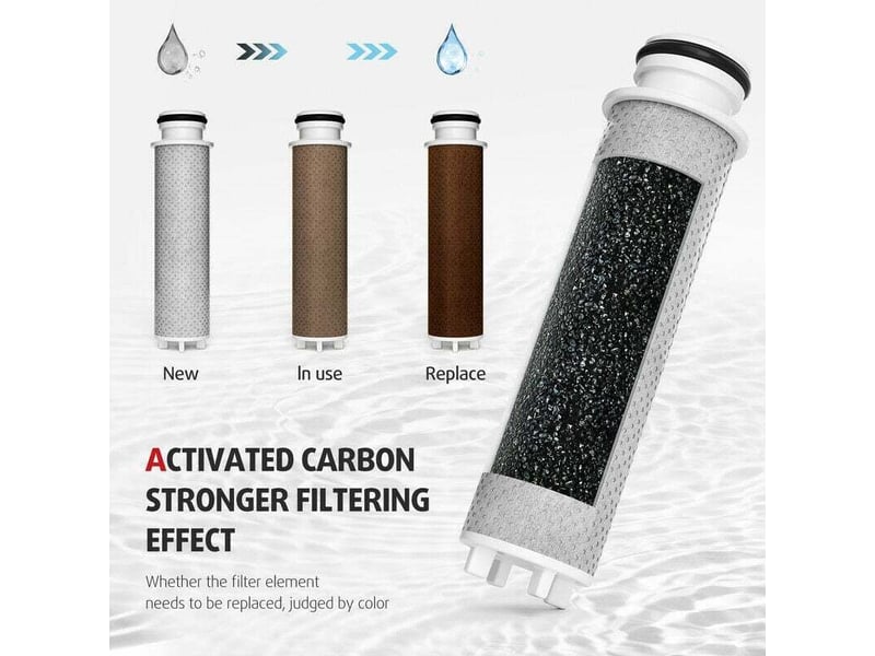  Pommeau de douche avec filtre, haute pression, 3 jets, douchette anti calcaire avec 1 cartouche filtrante, noir, rainsworth  - Conforama B
