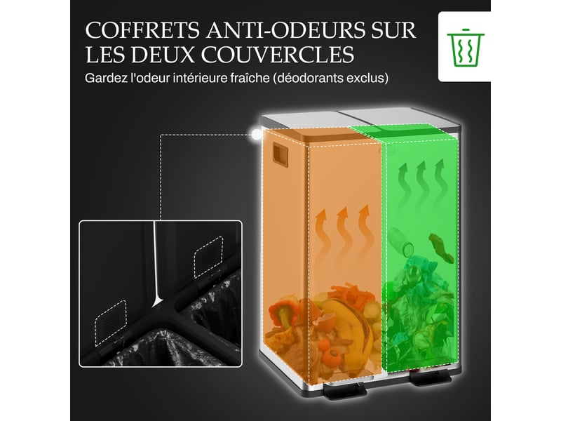  Poubelle de cuisine double 2x28l en acier inoxydable 45,8x36x67,6 cm  - Conforama E