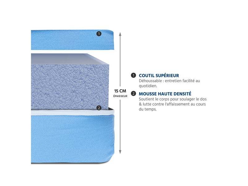  Matelas mousse 15 cm collectivités - 90x190 cm 3MA137.0919 - Conforama C