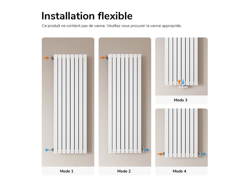  Emke radiateur eau chaude en acier tube plat radiateur mural blanc 180 x 61,6 cm 2166w double couche  - Conforama D