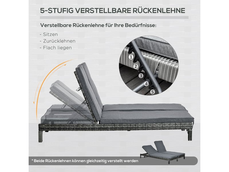  Bain de soleil 200x120x30, transat double, dossier 5 positions, coussin confortable, métal et pe rotin, résistant à l'eau  - Conforama E