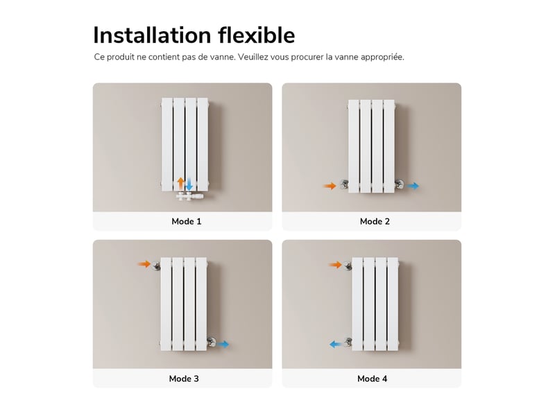  Emke radiateur à eau chaude, radiateur plat double couche connexion centrale, blanc 60x30cm, 384w  - Conforama D
