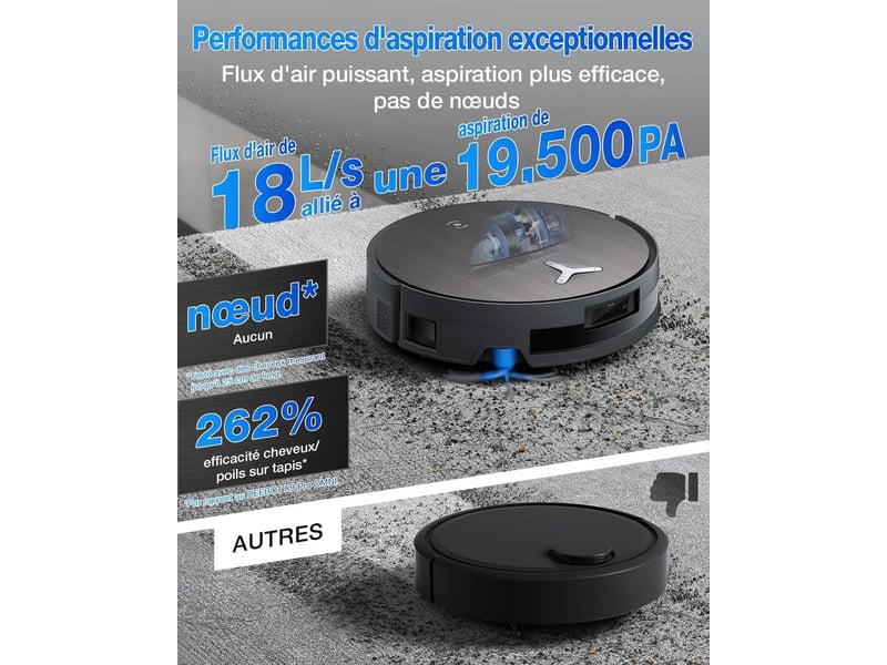 ECOVACS DEEBOT X11 Pro Omni Set Robot Aspirateur Laveur, 19500Pa, OZMO Roller 2.0, TruEdge 3.0 BLAST, 19500Pa, TruEdge 3.0 - Conforama B