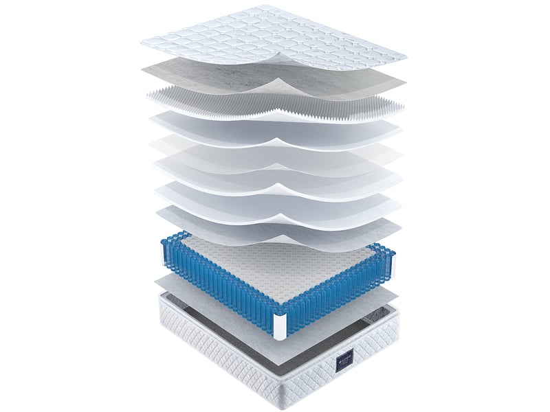 Matelas 7 zones 90 × 200 cm à ressorts ensachés et mousse froide, 25 cm, h3, blanc, respirant - Conforama C