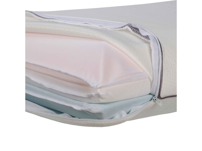 Oreiller Rectangulaire 40 x 60 cm CONFORT+ - Conforama S