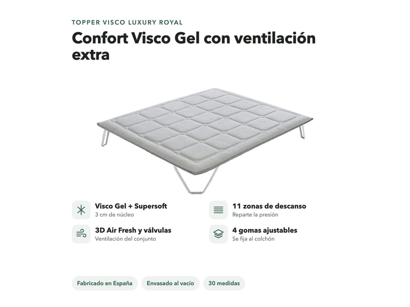  Surmatelas visco luxury royal - visco gel + supersoft 3 cm, 11 zones et valves d’aération 8435720054507 - Conforama E