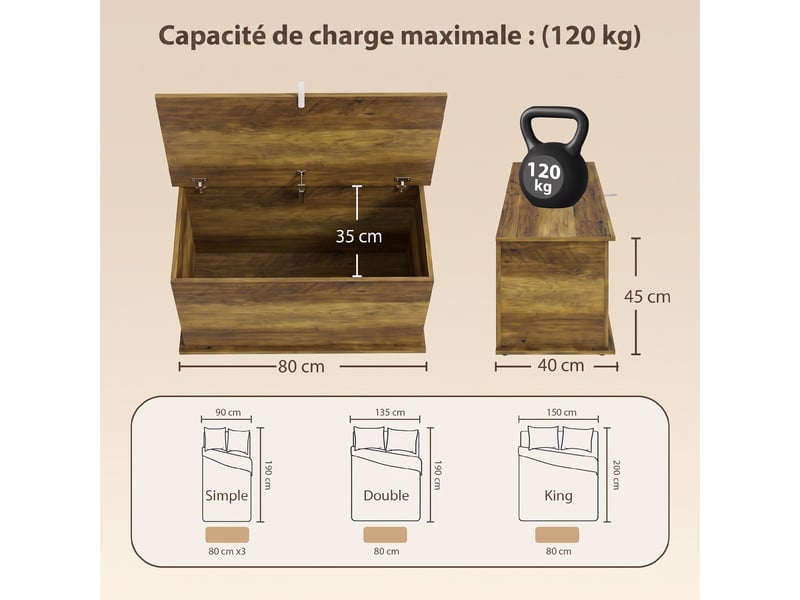  Coffre malle de rangement coffre à jouets dim. 80l x 40l x 45h cm effet bois miel  - Conforama C