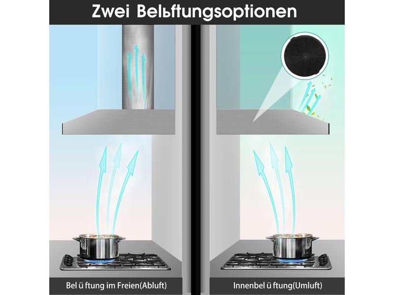  Hotte aspirante 60 cm en acier inoxydable, hotte sous meuble 60 cm à recyclage ou évacuation, 3 vitesses, classe énergétique c  - Conforama W