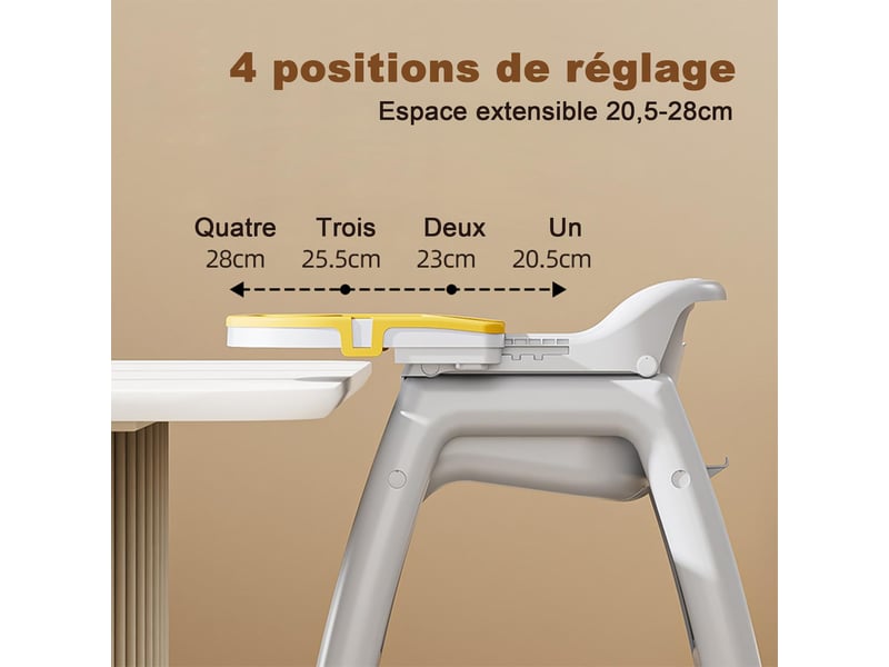  Chaise haute pour enfant avec 3 plateaux repas et roulettes gris W1198P480170 - Conforama E