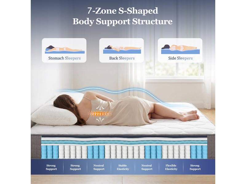  Matelas à ressorts ensachés 140x190 cm,fermeté h3,7 zones de confort,mousse froide,coton sans colle,25 cm,livré roulé,blanc  - Conforama D