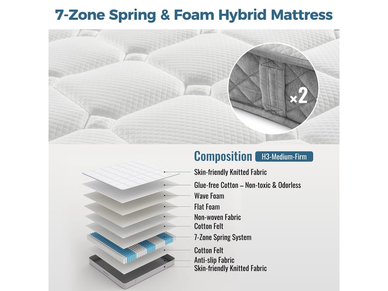 Matelas 180x200cm à 7 zones, soutien ferme, ressorts ensachés, 20 cm, oeko-tex N616P321684A - Conforama W
