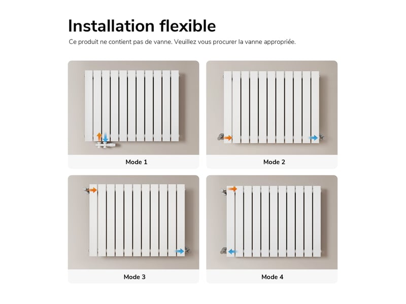 Emke radiateur à eau chaude, radiateur plat seule couche connexion latérale, blanc 63 x 85 cm, 603w - Conforama D