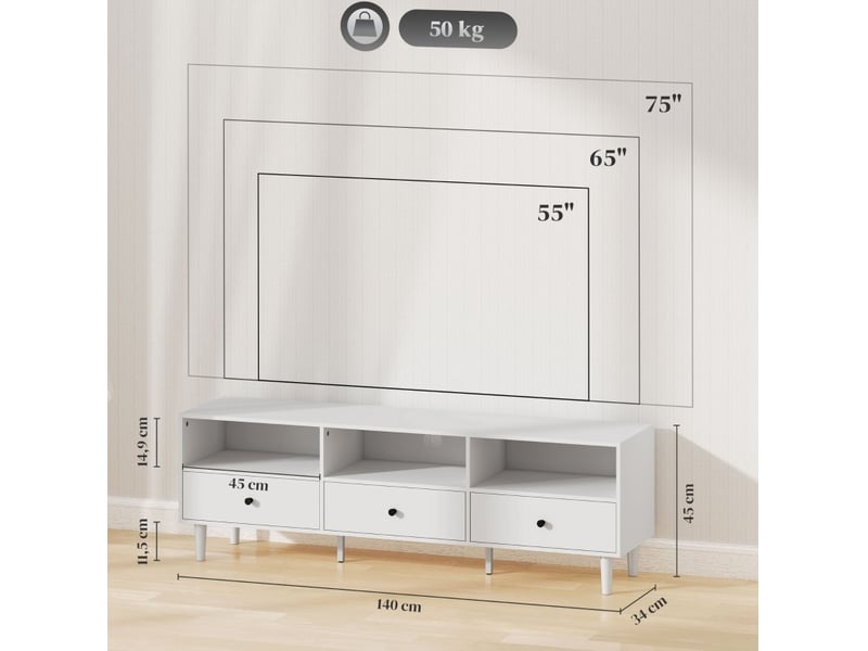  Meuble tv ulevr avec 3 tiroirs et 3 niches ouvertes, passe-câbles central, 140 x 34 x 45 cm, blanc, pour téléviseur jusqu’à 75 pouces  - Conforama C