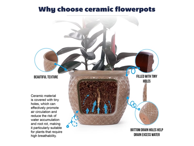  Pot de fleurs en céramique ø 30,5 x h 27 cm – beige brillant – relief pièce et trous de drainage  - Conforama E