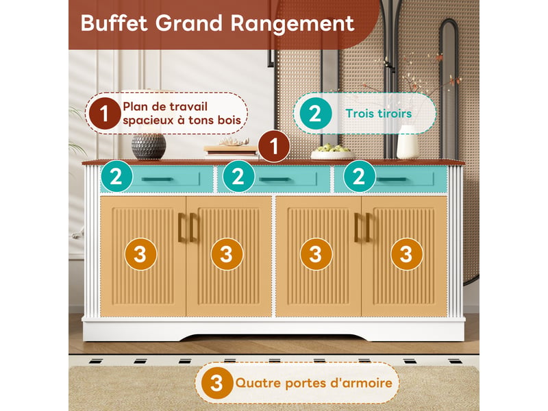 Buffet blanc, 3 tiroirs, 4 portes, rangement, fermeture douce, étagères réglables, façade texturée - mdf - 160x40x75cm - Conforama B