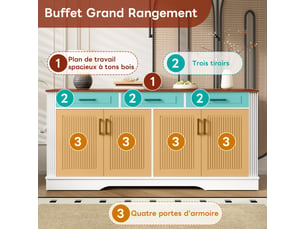 Buffet 4 porte(s)  3 tiroir(s)   - 160 cm coloris blanc 