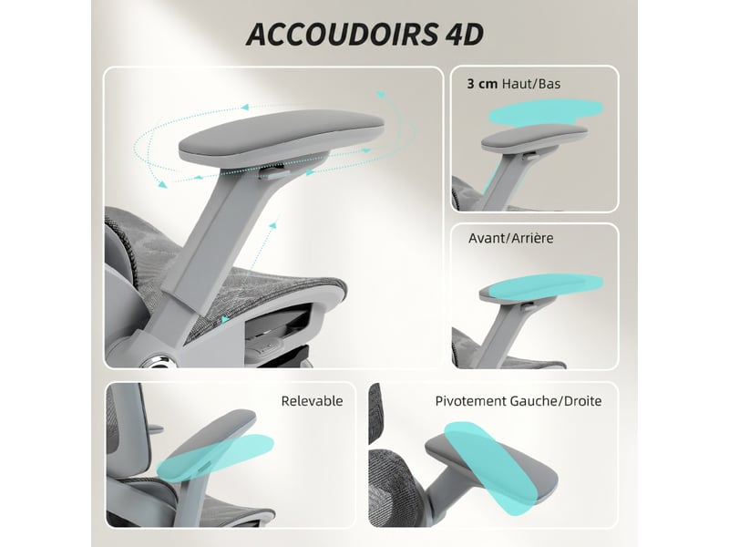 Chaise de bureau julie ergonomique inclinable réglable gris - Conforama E