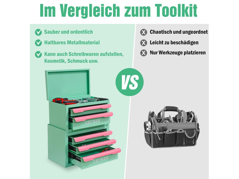  Organisateur de bureau à 5 tiroirs 28,5 x 15,8 x 32 cm vert et rose en acier, rangement empilable  - Conforama D