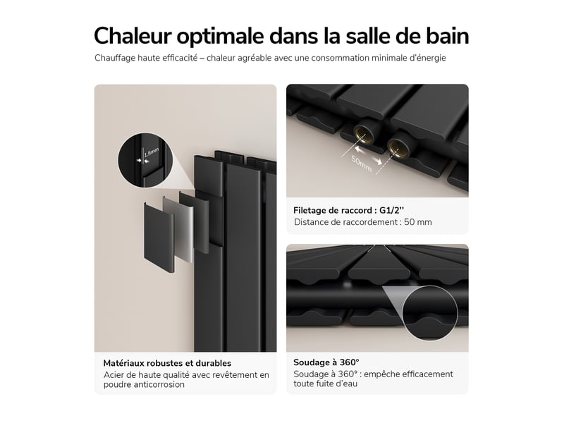  Emke radiateur eau chaude en acier tube plat radiateur mural noir 60x30cm 384w double couche  - Conforama C