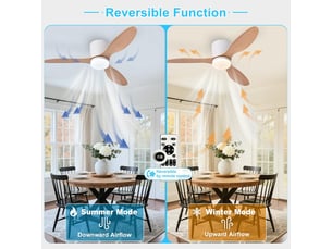 Ventilateur de plafond 42 kaki avec lumière led, 3cct réglables, télécommande et silencieux pour salon et chambre