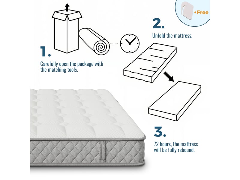  Matelas à ressorts ensachés 140x200 cm épaisseur 20cm, 7 zones confort, mousse froide, fermeté H3 mi-ferme, OEKO-TEX, 4 poignées, emballage sous vide  - Conforama E