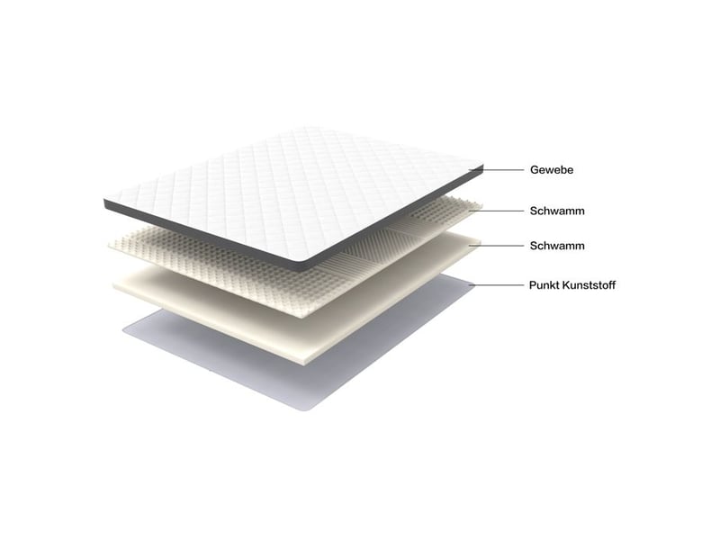  Matelas confortable - 140x200 cm - hauteur 7 cm - blanc+gris - mousse à 7 zones - certification oeko-tex 140x200x7cm - Conforama D