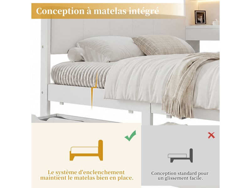 Lit banquette enfant multifonctiont 140x200 cm avec rangement, 2 tiroirs, étagères, armoires, led, usbusb-c, prise eu, tête de lit pu, bois blanc Radiant Stride - Conforama E