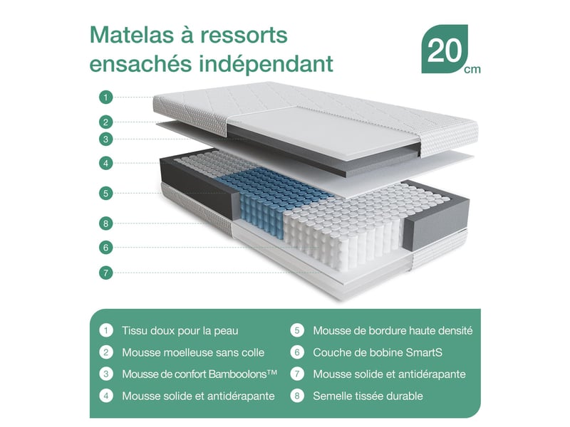  Avenco matelas hybride - ressorts ensachés h3 - housse amovible lavable - bords renforcés - 140 x 190 cm - épaisseur 20 cm  - Conforama C