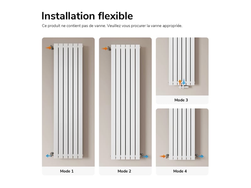  Emke radiateur eau chaude en acier tube plat radiateur mural blanc 180 x 46 cm 1624w double couche  - Conforama D