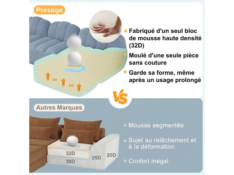 Canapé modulable 4 places bleu avec pouf intégré - mousse 32d sans armature - Conforama E