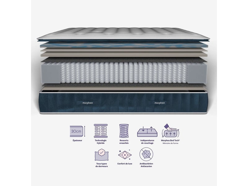  Pack douceur - matelas hybride 140x190cm mémoire de forme &amp; oreillers fluffy 60x60cm Pack Douceur - Conforama E