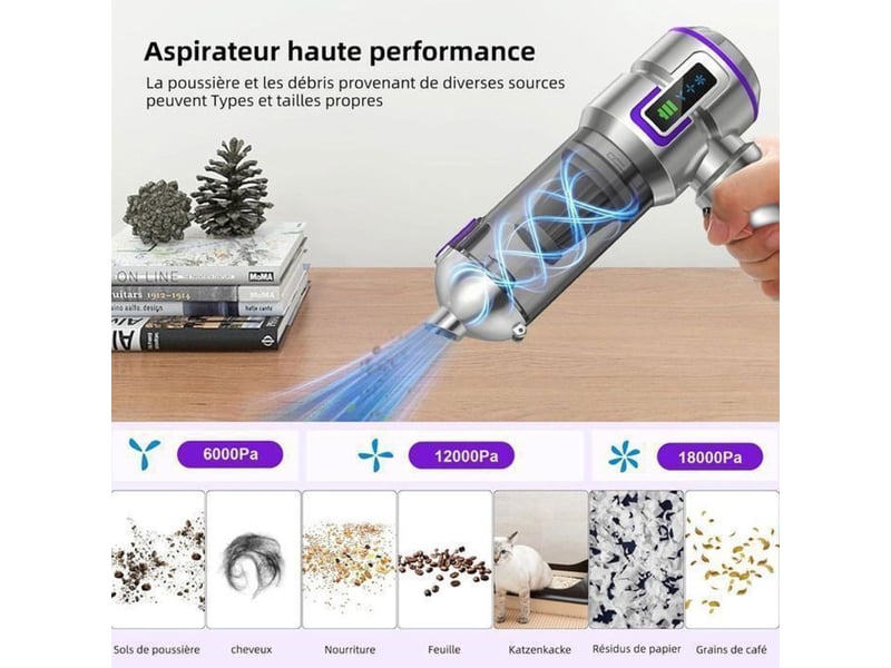  Aspirateur balai 4 en 1 sans fil 16 kpa avec soufflerie lcd type c 3 vitesses 413446_AACKO80508_6_DROPFR - Conforama D