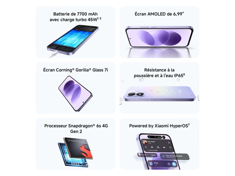  Smartphone 4g 6,99 amoled fhd+ 4go 128go noir 421705_AADMS95284_6_DROPFR - Conforama C