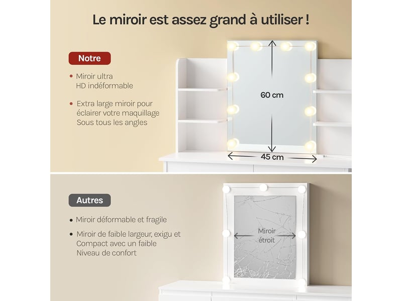 Coiffeuse avec miroir led à luminosité réglable. Table de maquillage.40 x 90 x 135cm blanc - Conforama W