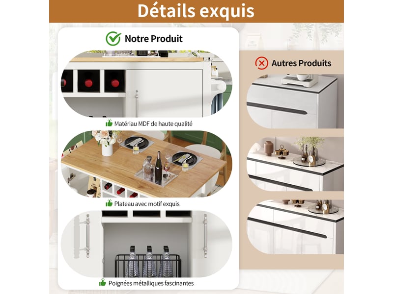 Îlot de cuisine 137,9x73x92,2 cm avec rangement, plan rabattable et roulettes, mdf et métal, blanc, poignées chromées - Conforama R