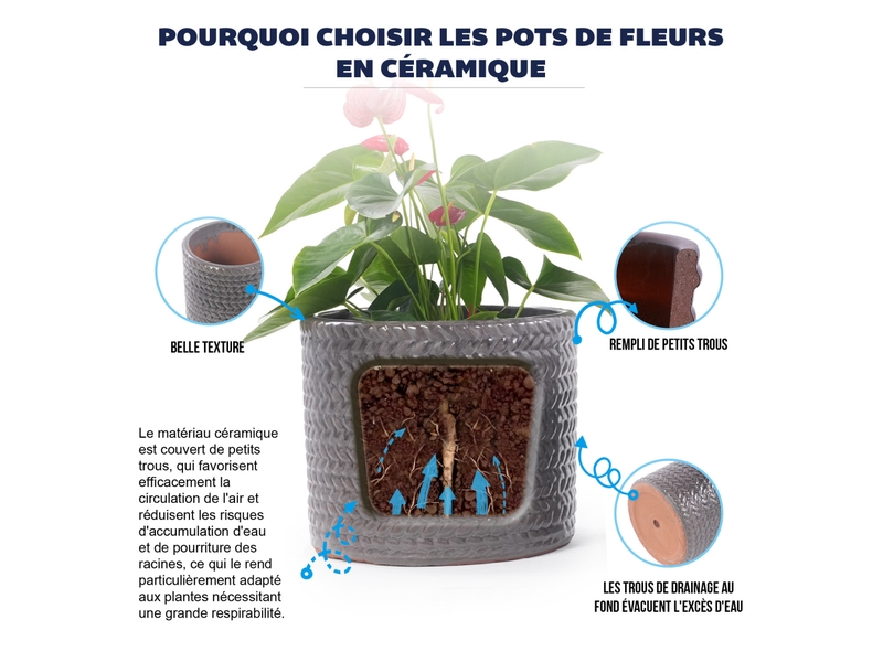 Pot de plantation en céramique ø31 cm – gris brillant – relief chevrons, drainage et résistant au gel  - Conforama E
