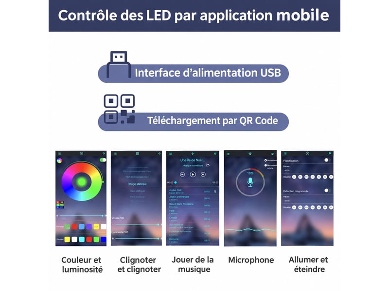  Buffet avec éclairage led noir brillant, 140 cm, 2 portes et 2 tiroirs  - Conforama D