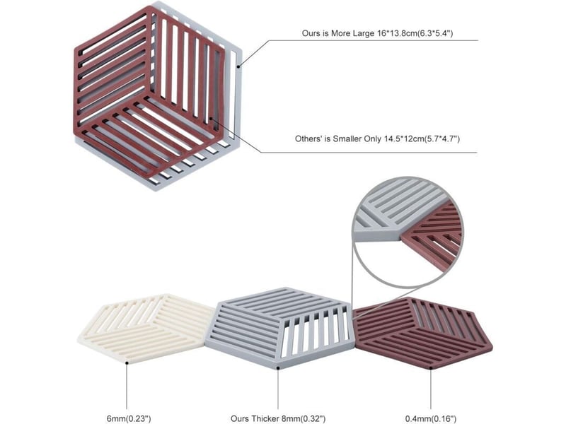 Kitchen pot coaster tapis de protection en silicone teffa (gris, raya hexagonal: 160x138x8mm) - Conforama D