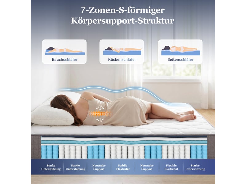  Matelas à ressorts ensachés 7 zones h3 160x200, ergonomique, 25 cm, mousse froide, blanc YK-N634P455463 - Conforama D