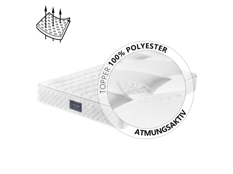  Matelas à ressorts - truxen8 - 140x200cm - 7 zones - oeko-tex - fermeté h3 140x200x25cm - Conforama A