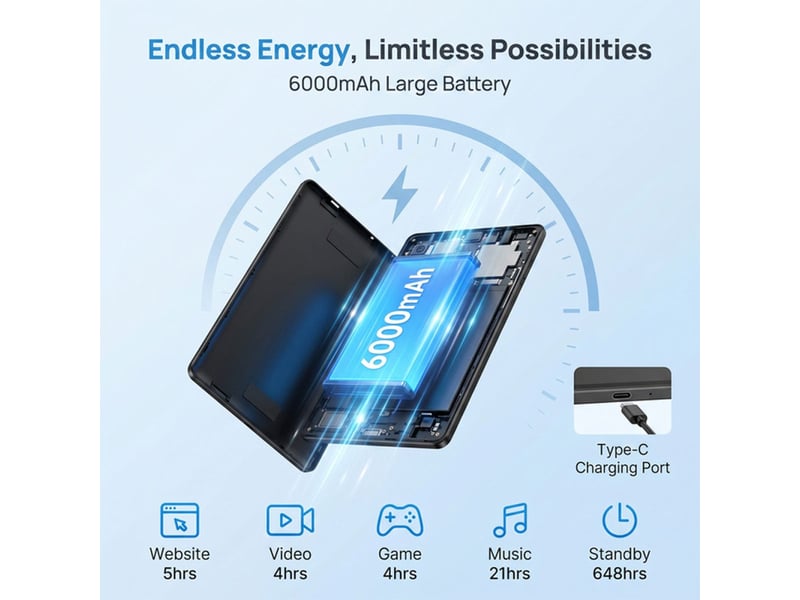  Tablette android 16 10,1 ips octa-core 2 ghz 36 go 256 go 413542_AACKW48085_6_DROPFR - Conforama D
