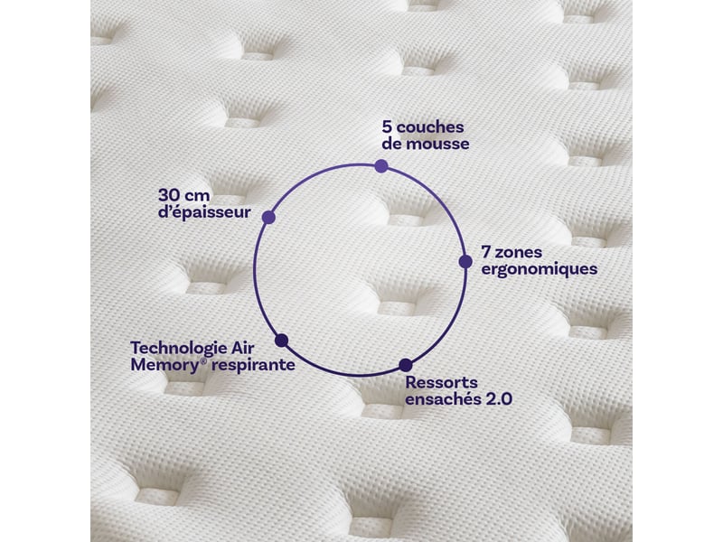 Pack douceur - matelas hybride 140x190cm mémoire de forme & oreillers fluffy 50x70cm Pack Douceur - Conforama R